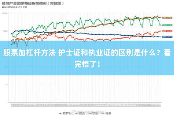 股票加杠杆方法 护士证和执业证的区别是什么？看完悟了！