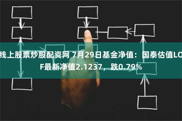 线上股票炒股配资网 7月29日基金净值：国泰估值LOF最新净值2.1237，跌0.79%