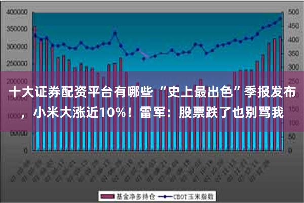 十大证券配资平台有哪些 “史上最出色”季报发布，小米大涨近10%！雷军：股票跌了也别骂我