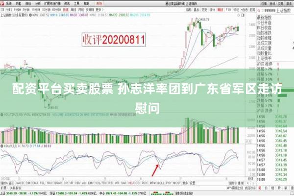 配资平台买卖股票 孙志洋率团到广东省军区走访慰问