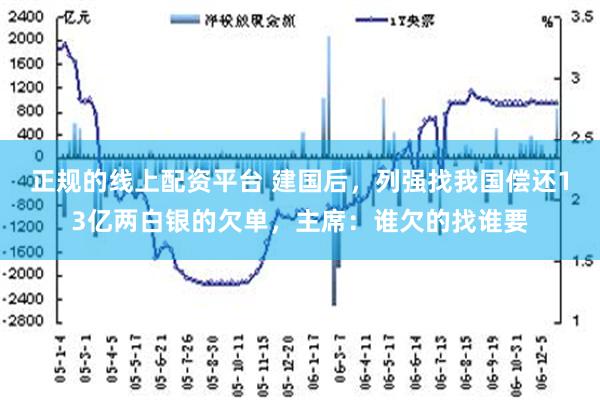 正规的线上配资平台 建国后，列强找我国偿还13亿两白银的欠单，主席：谁欠的找谁要