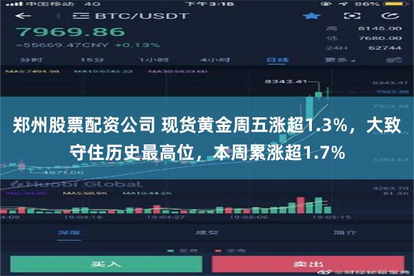 郑州股票配资公司 现货黄金周五涨超1.3%，大致守住历史最高位，本周累涨超1.7%