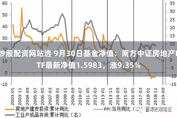 炒股配资网站选 9月30日基金净值：南方中证房地产ETF最新净值1.5983，涨9.35%