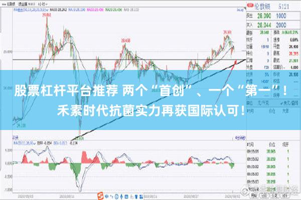 股票杠杆平台推荐 两个“首创”、一个“第一”！禾素时代抗菌实力再获国际认可！