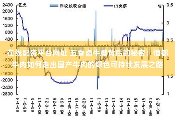 在线配资平台网址 五香卤牛腱背后的秘密：恒都牛肉如何走出国产牛肉的绿色可持续发展之路