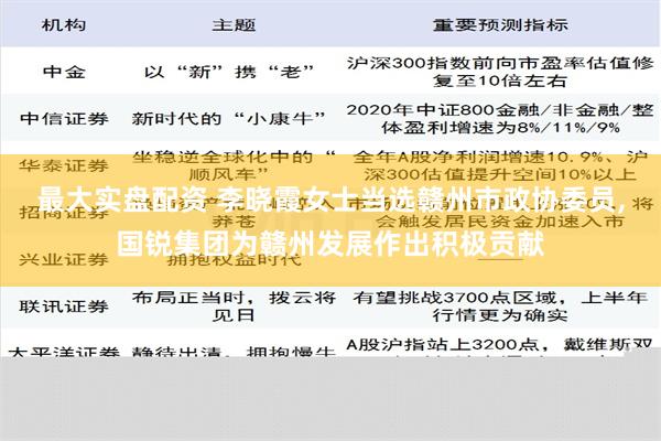 最大实盘配资 李晓霞女士当选赣州市政协委员,国锐集团为赣州发展作出积极贡献