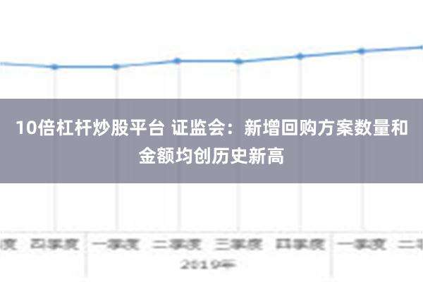 10倍杠杆炒股平台 证监会：新增回购方案数量和金额均创历史新高