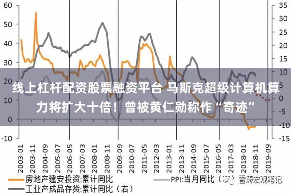 线上杠杆配资股票融资平台 马斯克超级计算机算力将扩大十倍！曾被黄仁勋称作“奇迹”