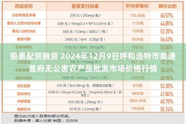 股票配资融资 2024年12月9日呼和浩特市美通首府无公害农产品批发市场价格行情