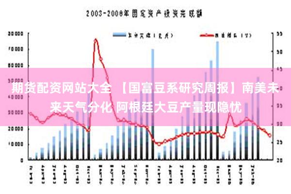 期货配资网站大全 【国富豆系研究周报】南美未来天气分化 阿根廷大豆产量现隐忧