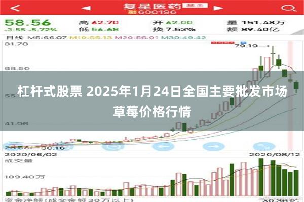 杠杆式股票 2025年1月24日全国主要批发市场草莓价格行情