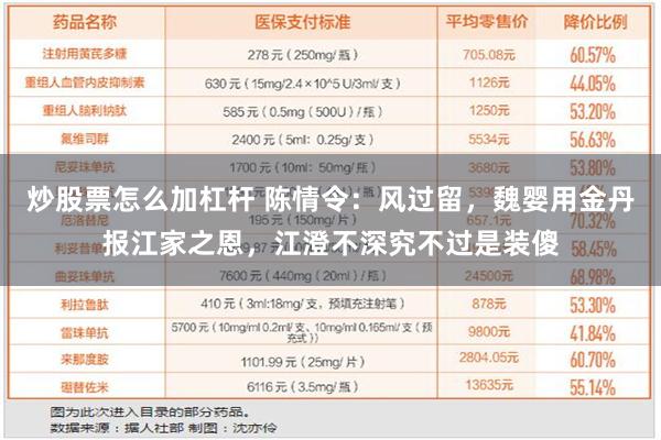 炒股票怎么加杠杆 陈情令：风过留，魏婴用金丹报江家之恩，江澄不深究不过是装傻