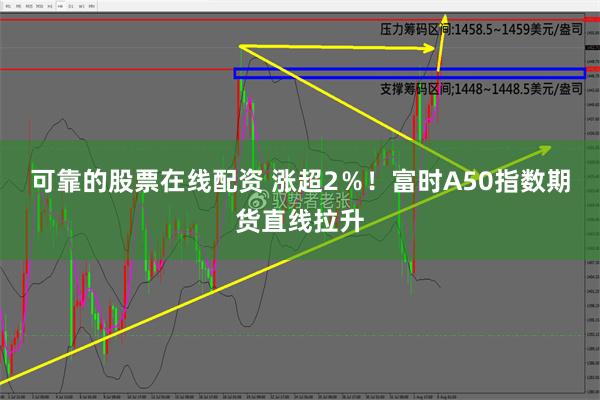 可靠的股票在线配资 涨超2％！富时A50指数期货直线拉升