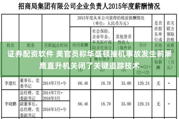 证券配资软件 美官员称华盛顿撞机事故发生前黑鹰直升机关闭了关键追踪技术